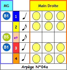 Arpege N°04a