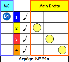 Arpège N°24a