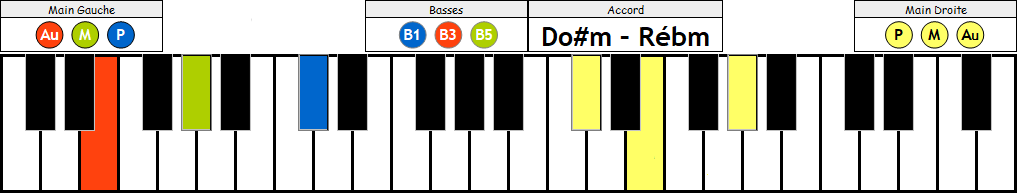 R&eacute;bm